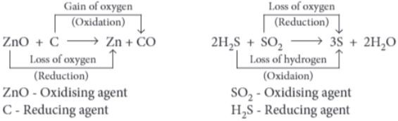 case study questions of chemical reactions and equations class 10