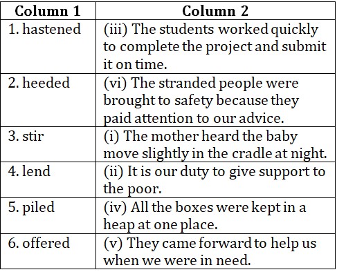 class-8-english-ch-5-img-8.jpg (487×394)